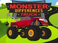 Игра Monster Truck Differences