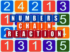 Ігра Numbers Chain Reaction