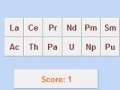 Игра Periodic table in a minute