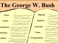 Игра The George W. Bush: Presidential Dictionary