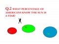 Игра Quiz