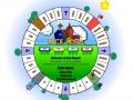 Ігра Dice mogul - monopoly