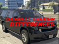 Игра Chevrolet Suburban Differences