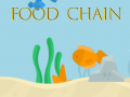 Игра Food Chain