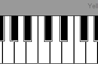 Игра Piano