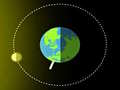 Игра Phases of Moon