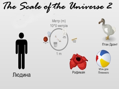 Игра The Scale of the Universe 2