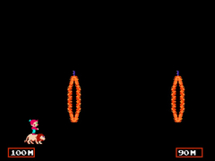 Игра Circus Charlie Eternal Carnival