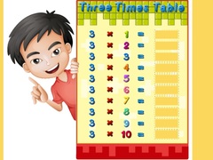 Игра Turbo Tables