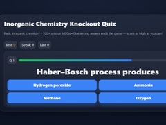 Игра Basic Inorganic Chemistry Quiz