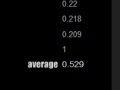 Игра Reaction time trainer